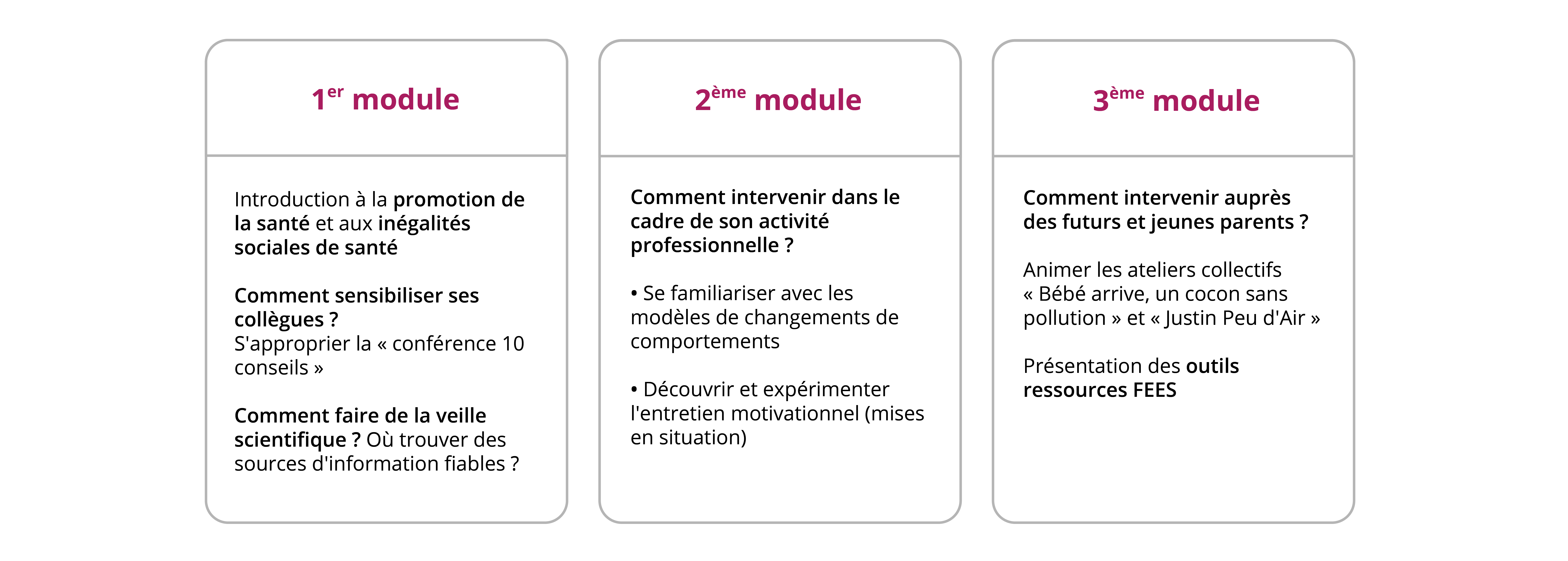 Tableau programme ambassadeurs V2
