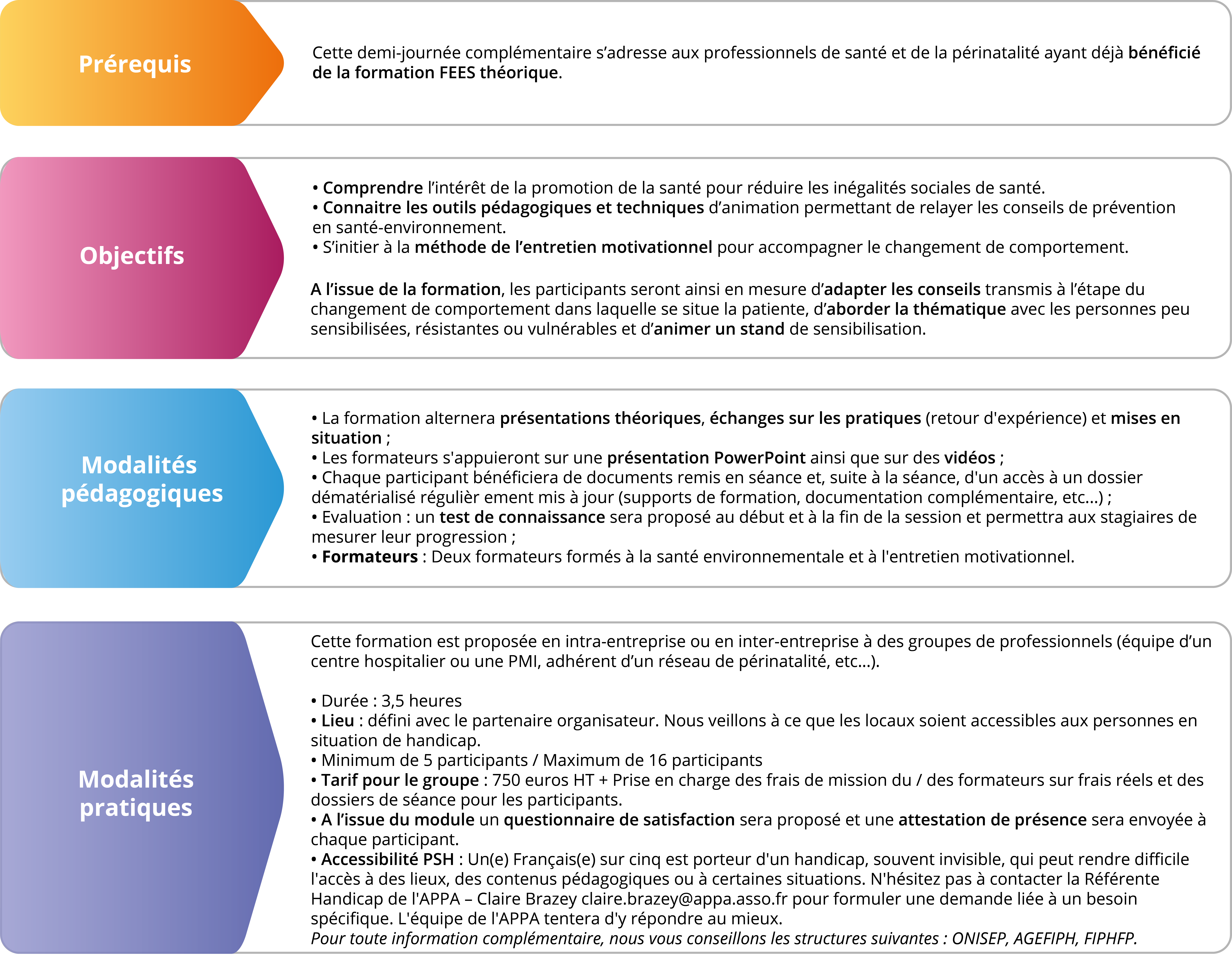 Formations outils