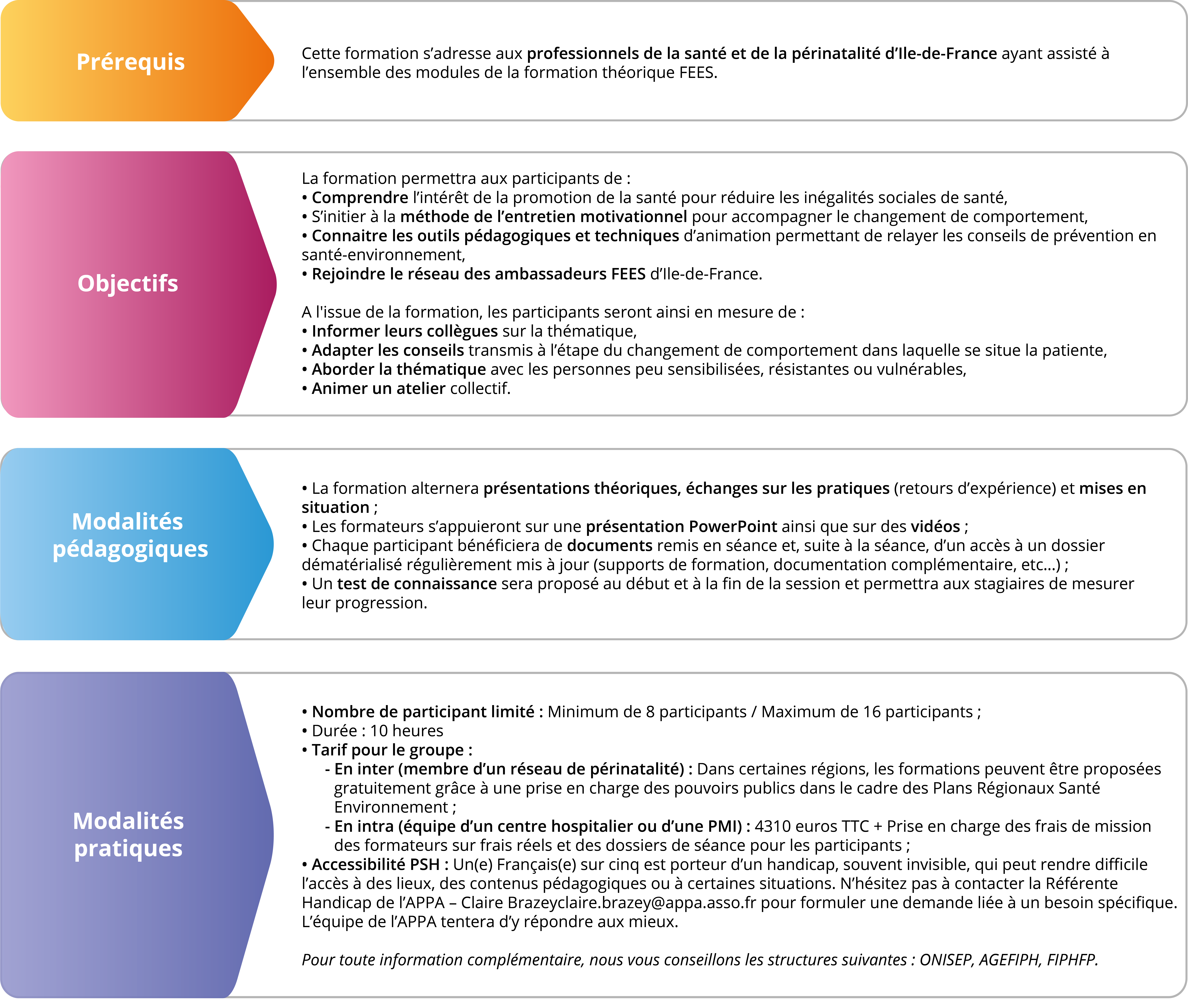 Session ambassadeurs IDF