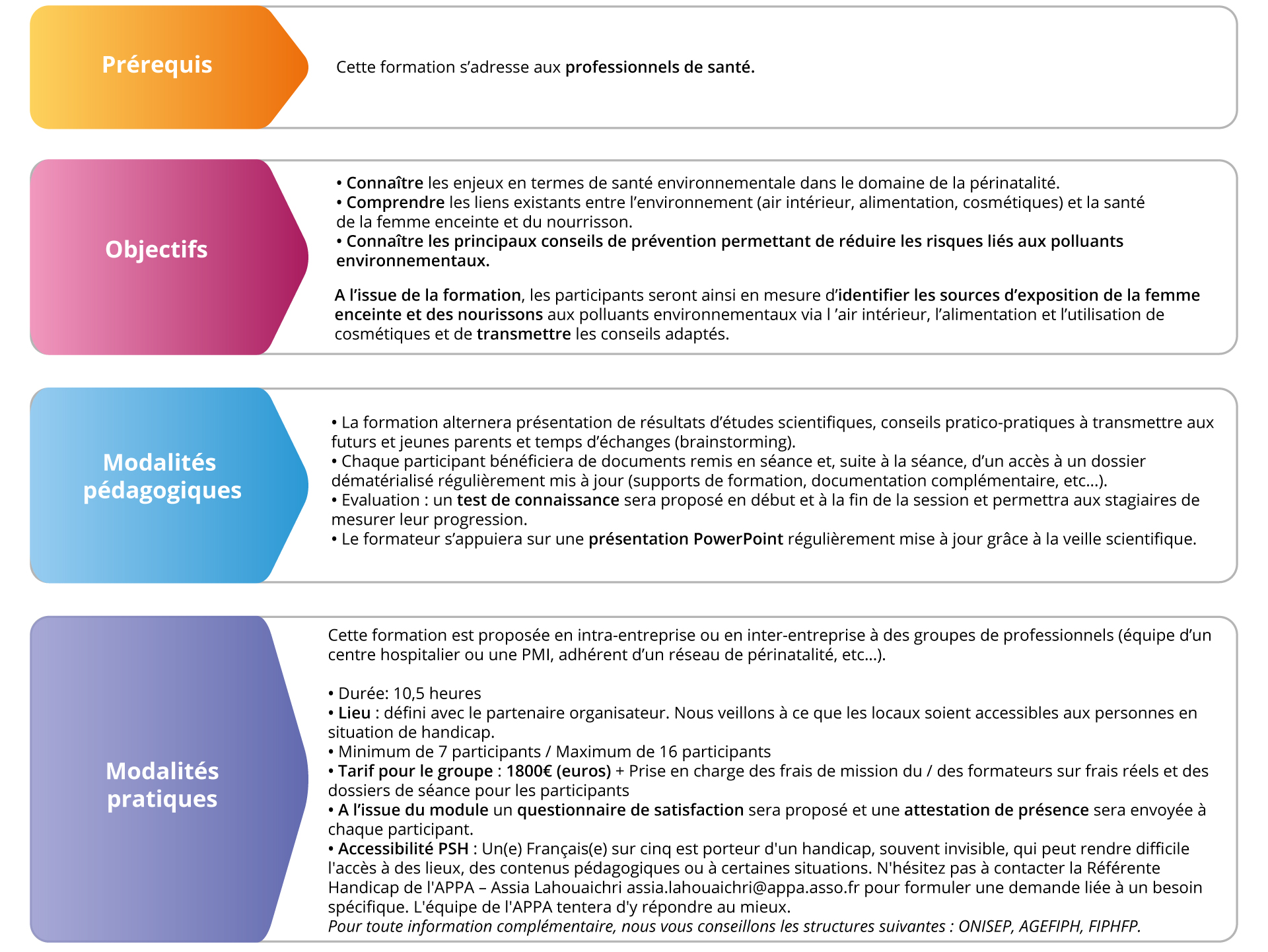 Formations-theoriques-2025-ARA
