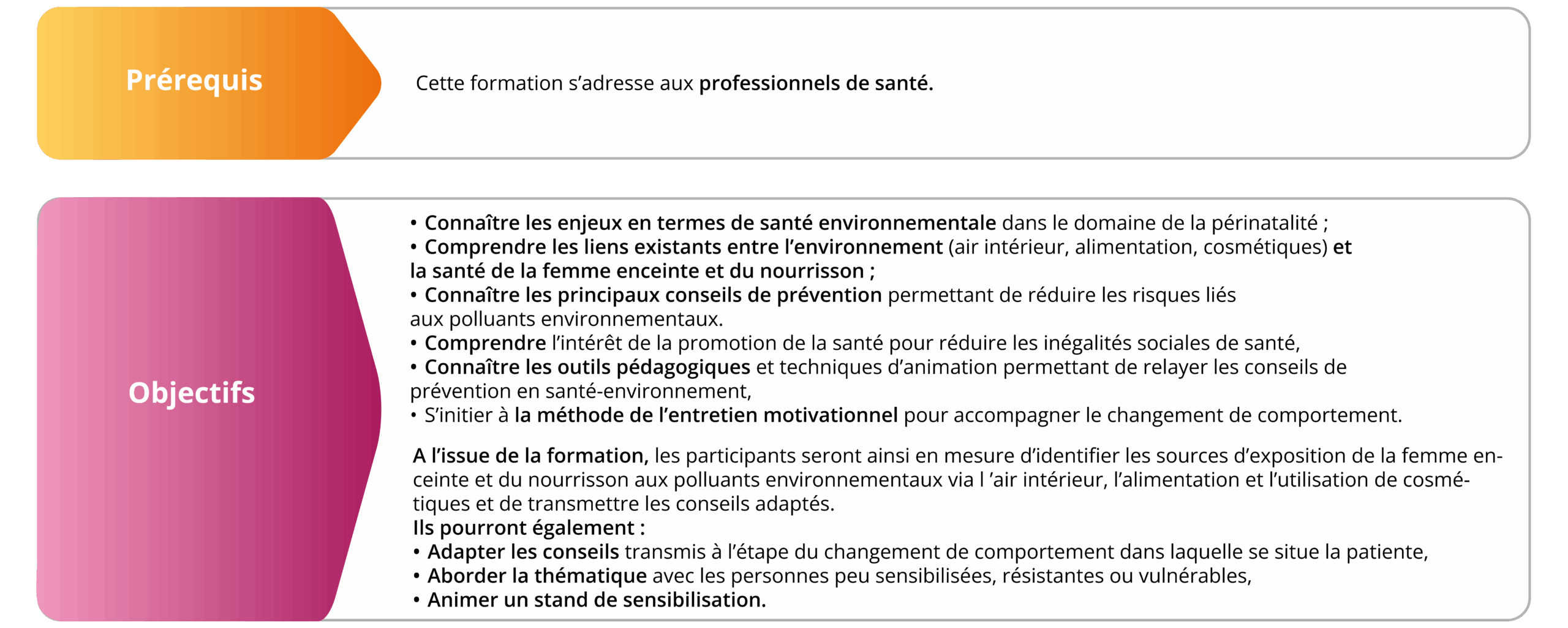 Formations théoriques + outils 2026